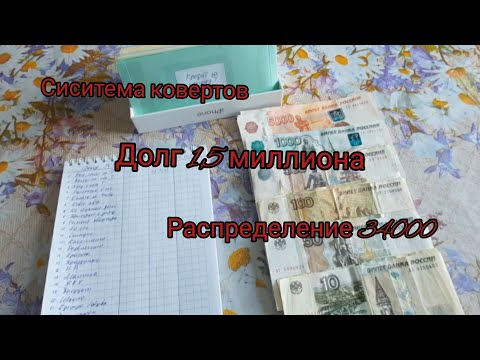 Видео: МЕТОД КОНВЕРТОВ/Меняю систему ведения бюджета