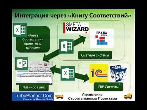 Видео: Управление строительными проектами. Лучшие практики