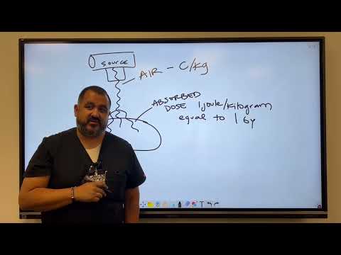 Видео: Единицы измерения радиационной защиты | Рентгенография с г-ном М.