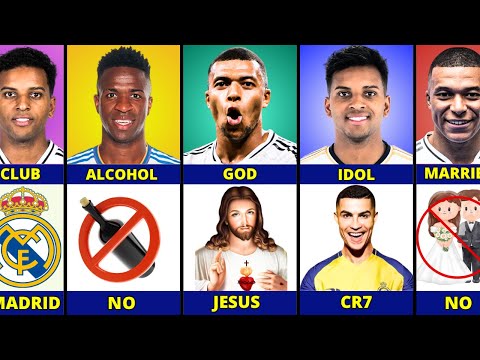 Видео: Сравнение: Мбаппе против Винисиуса против Родриго | Игроки «Реала», кто лучший?