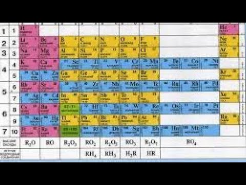 Видео: Минеральный состав кормов-важен?