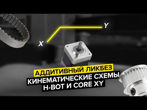 Видео: Хитрые кинематики FDM 3D принтеров H-bot и CoreXY | Дилетантское сравнение