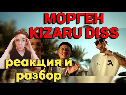 Видео: MORGENSHTERN*, kizaru - Double Cup (Клип, 2022) | РЕАКЦИЯ И РАЗБОР | ЭТО ЛУЧШИЙ ХОД..