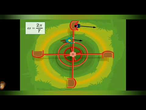 Видео: Физика. Сызықтық және бұрыштық жылдамдықтар