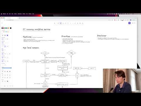 Видео: Проектирование архитектуры сервиса аналитики рынка труда IT