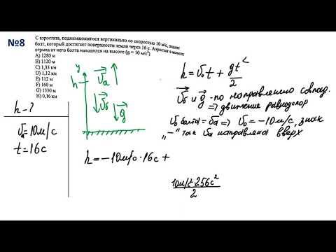 Видео: Подготовка к ЕНТ по физие. Кинематика.  Решение задач по кинематике.