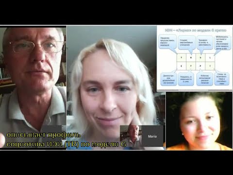 Видео: Виктор Гуленко #6 [99% in Russian]: описывает профиль социотипа ИЭИ (TR) по модели G