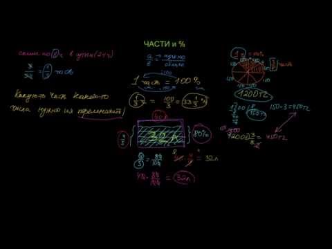 Видео: Части и %