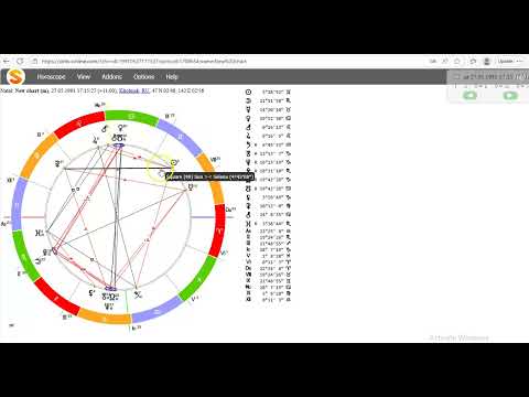 Видео: Экспресс Консультация Астролога - натальная карта, транзиты, дирекции 