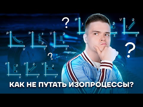 Видео: Изопроцессы за 40 минут | Физика ЕГЭ для 10 класса | Умскул