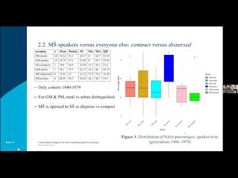 Видео: Международная научная конференция к 60-летию профессора А. Н. Соболева    день2 часть3 ютюб