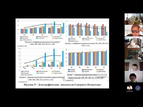 Видео: Защита диссертации PhD Исмагуловой С.М.
