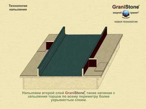 Видео: № 3 Технология напыления. GraniStone -- жидкий гранит. Новая технология.