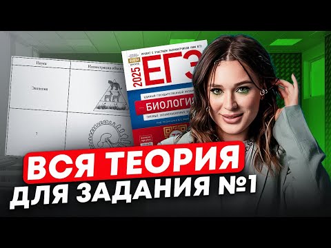 Видео: ПОЛНЫЙ разбор ВСЕЙ теории для ЗАДАНИЯ 1 в ЕГЭ по биологии! / Что будет на экзамене по биологии 2025?