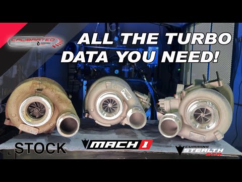 Видео: Взгляд на дизель: ограничения инжектора и турбонаддува Cummins объемом 6,7 л!