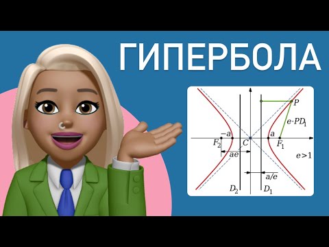 Видео: Гипербола / влияние коэффициентов на график функции