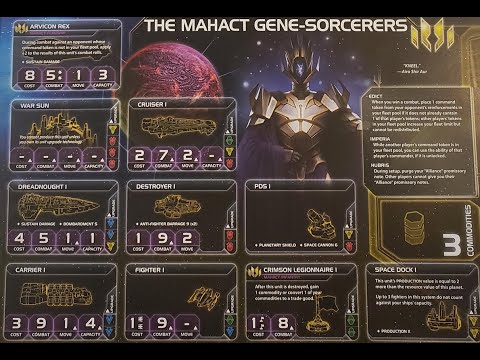 Видео: СУМЕРКИ ИМПЕРИИ 4. Новые расы из дополнения Prophecy Of Kings. The Mahact Cene-Sorcerers.