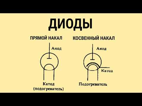 Видео: Популярная радиоэлектроника. Выпуск 1. Электровакуумный диод.