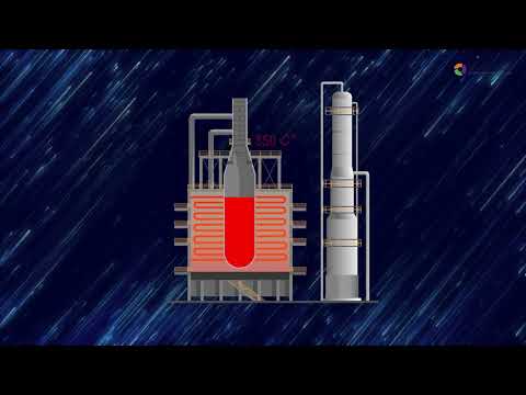 Видео: Как работает НПЗ