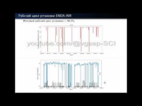Видео: Энергетический спектр космических лучей при энергии 1-100 ПэВ