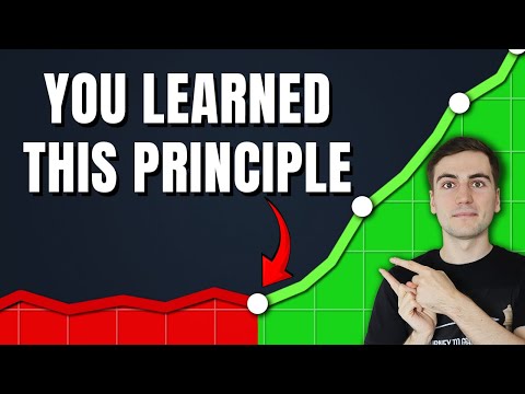Видео: Шахматный принцип №1, который навсегда изменит вашу игру в шахматы