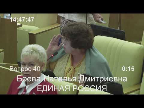 Видео: Попытка изменить невыполнимый закон водоохранной зоны ч.1
