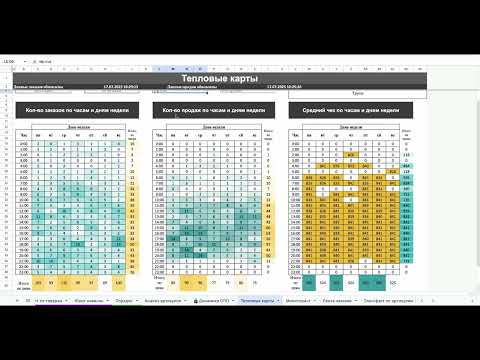 Видео: Обзор Оцифровки WB версия 6.1.9-6.2.0