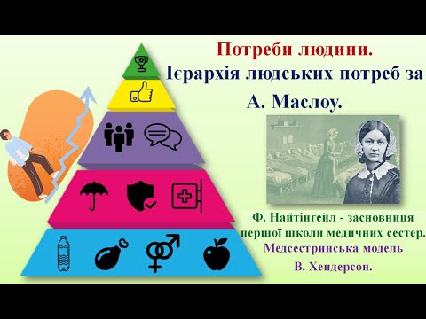Видео: Лекція з теми: "Потреби людини".