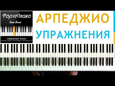 Видео: 🎹 Фортепиано ДЛЯ ВСЕХ. Урок 11 - АРПЕДЖИО по 3 ноты - УПРАЖНЕНИЯ