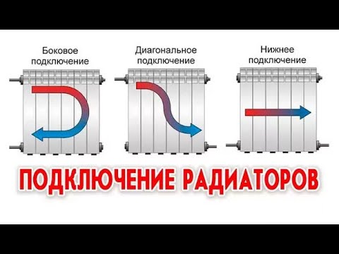 Видео: Подключение радиаторов