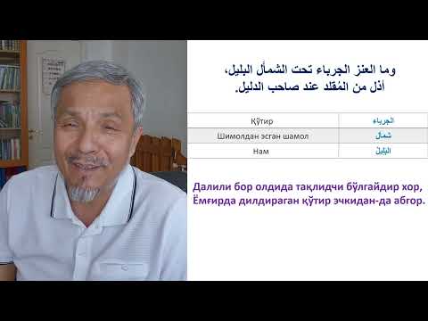 Видео: 37 мақола