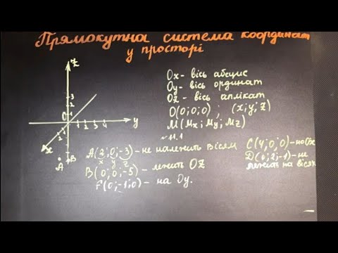 Видео: Прямокутна система координат у просторі. Підручник Істер 10 класс