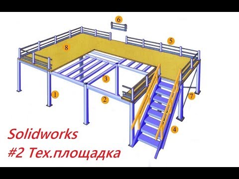 Видео: #2 Тех.площадка. Создание каркаса для расчёта
