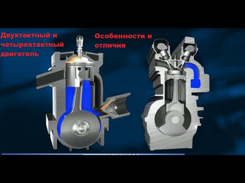 Видео: Двух и четырехтактные двигатели  Особенности и отличия