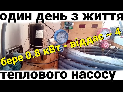 Видео: Включаю тепловой насос! Работает от СЭС в пасмурную погоду