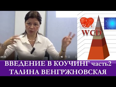 Видео: Техники и инструменты коучинга. Талина Венгржновская Часть 2