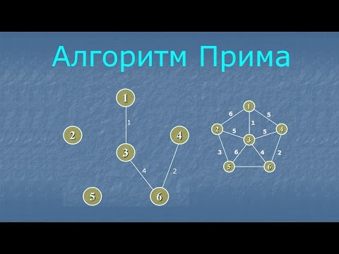 Видео: Алгоритм Прима