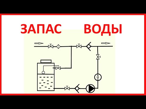 Видео: Накопительная емкость в водопроводе. Хороший поплавковый кран