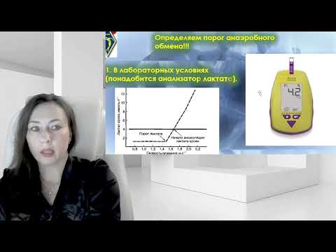 Видео: Перед началом тренировок сделай это!!! Определение индивидуальных зон мощности. Тренируйся по науке!