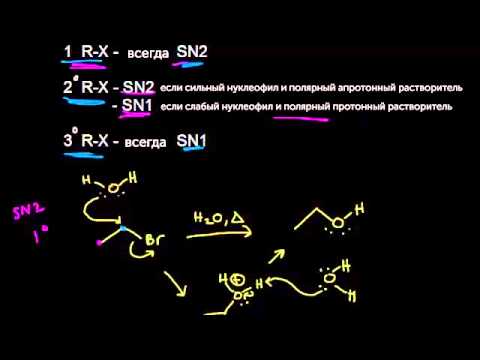 Видео: Сравнение SN1 и SN2: итог