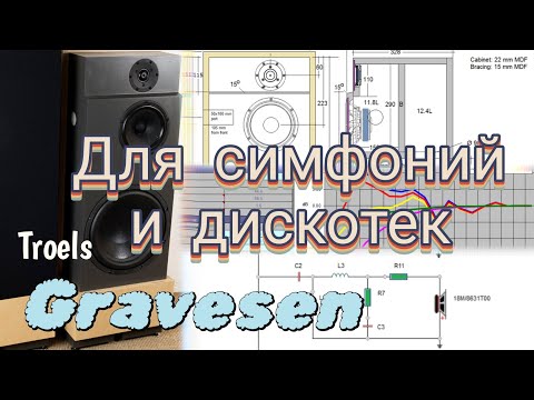 Видео: Троэлс Гравесен Фьюжн