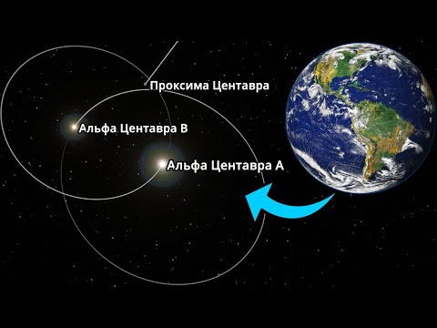 Видео: Что, если Земля ОКАЖЕТСЯ в Системе Альфа Центавра | Universe Sandbox