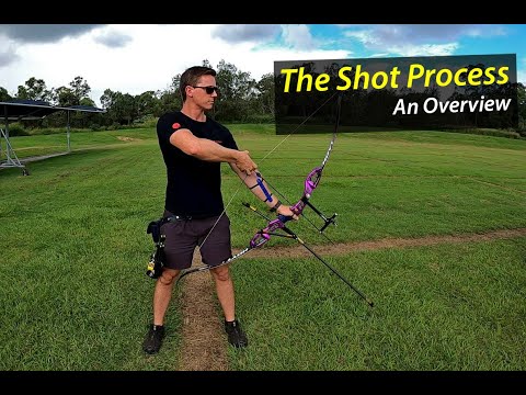 Видео: Процесс выстрела | Обзор | Техника стрельбы из рекурсивного лука