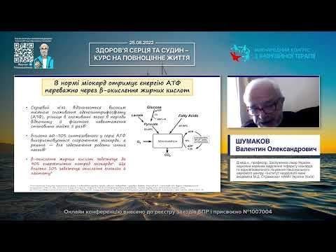 Видео: "Двигун без палива". Де черпати енергію серцю пацієнта з ІХС? (Шумаков Валентин Олександрович)