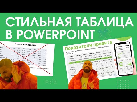 Видео: Как сделать стильную таблицу в PowerPoint