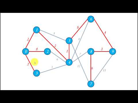 Видео: Алгоритм Краскала