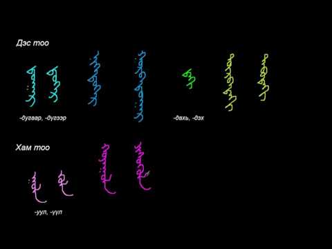 Видео: Монгол бичгийн хичээл №22 Монгол тоо, тооны нэр
