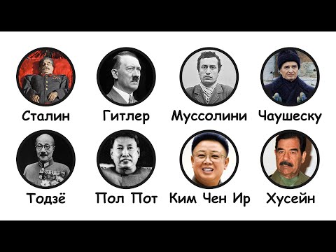 Видео: Как умер каждый диктатор?