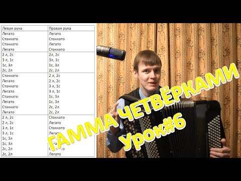 Видео: Гамма до мажор. Группировка четвёрками 24 варианта штрихов! Урок#6