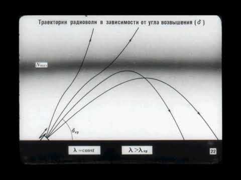 Видео: Распространение радиоволн (диафильм 1972 года)